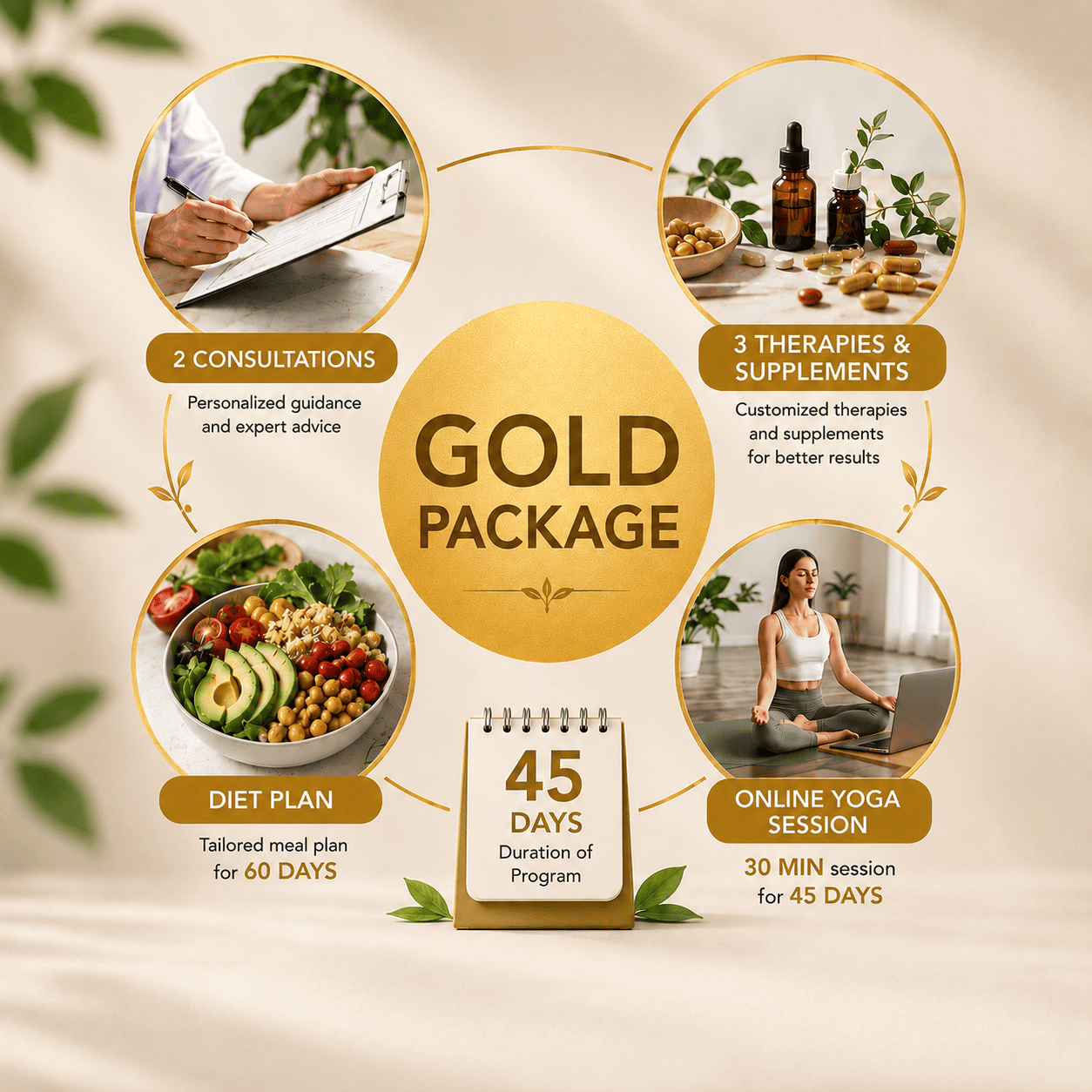 Aelivra Gold Wellness Package